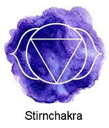 Stirnchakra / Ajna / Drittes Auge (zwischen den Augenbrauen)